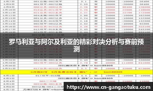 罗马利亚与阿尔及利亚的精彩对决分析与赛前预测
